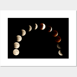 Moon Phases, Lunar Eclipse Posters and Art